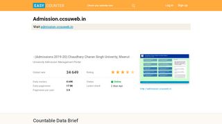 
                            7. Admission.ccsuweb.in: - (Admissions 2019-20) …