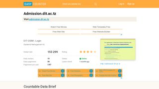 
                            7. Admission.dit.ac.tz: DIT-OSIM : Login - Easy Counter
