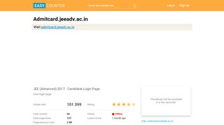 
                            6. Admitcard.jeeadv.ac.in: JEE (Advanced) 2017 - Candidate ...