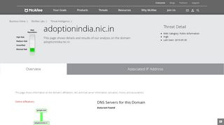 
                            7. adoptionindia.nic.in - Domain - McAfee Labs Threat Center