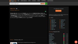 
                            3. Adp.com - Kiosque: kiosque - traffic statistics - HypeStat