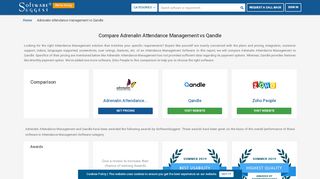 
                            7. Adrenalin Attendance Management vs Qandle Comparison in 2019