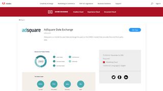 
                            6. AdSquare Data Exchange