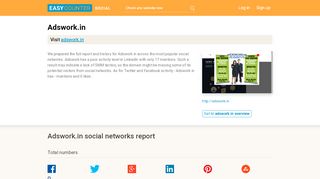 
                            9. Adswork (Adswork.in) full social media engagement report ...