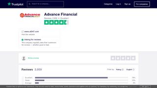 
                            9. Advance Financial Reviews | Read Customer Service Reviews ...