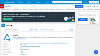 
                            7. Advanon | Crunchbase