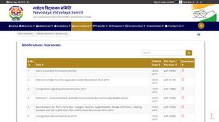 
                            3. Advertisement /Vacancies - navodaya.gov.in