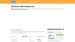 
                            1. Advertiser.adknowledge.com: Adknowledge | Sign Up