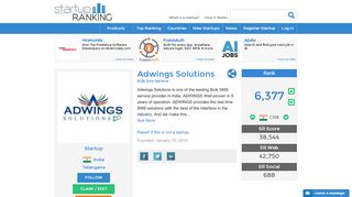 
                            8. Adwings Solutions - Bulk Sms Service | Startup Ranking