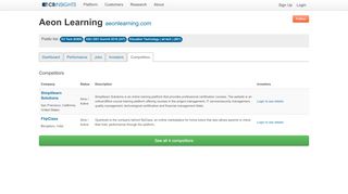 
                            4. Aeon Learning Competitors - CB Insights