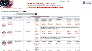 
                            9. Aetna Medicare Rx Saver Part D Plan Ratings on ...