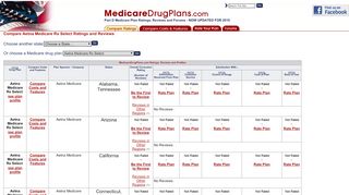 
                            8. Aetna Medicare Rx Select Part D Plan Ratings on ...