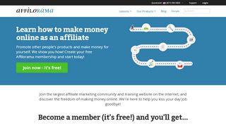 
                            3. Affiliate Marketing Training, Software & Support | Affilorama