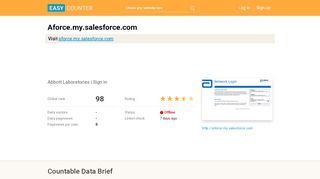 
                            7. Aforce.my.salesforce.com: Abbott Laboratories | …