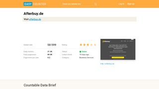 
                            9. Afterbuy.de: Afterbuy - Die All-in-One-Lösung für den E ...