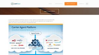 
                            10. Agent Portal Platform - LeadCloud