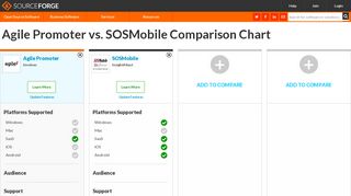 
                            9. Agile Promoter vs. SOSMobile Comparison - …