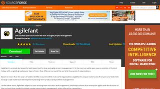 
                            7. Agilefant download | SourceForge.net