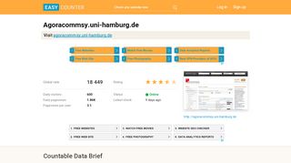 
                            9. Agoracommsy.uni-hamburg.de - Easy Counter