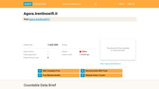 
                            3. Agora.trentinowifi.it - Easy Counter: Count web pages hits ...