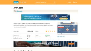 
                            6. Ahrn.com: AHRN.com | Connecting the military …