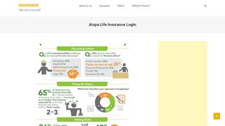 
                            9. Aicpa life insurance login - insurance - …