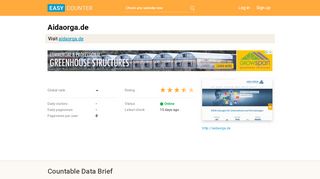 
                            8. Aidaorga.de: Startseite - AIDA ORGA - Easy Counter