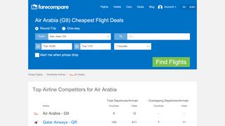 
                            9. Air Arabia Flights - Cheap Flights & Best Deals | FareCompare