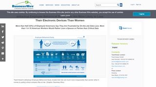 
                            2. airbackup Employee Behavioral Study: Men Are More Likely ...