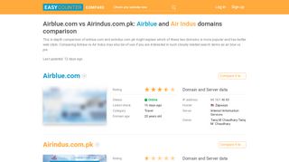
                            7. Airblue or Air Indus? Compare Airblue.com and Airindus.com.pk