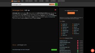 
                            5. Airmerger : Index - traffic statistics - HypeStat