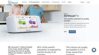 
                            4. AirVisual Pro | The World's Smartest Air Quality Monitor