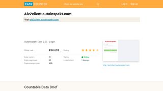 
                            5. Aiv2client.autoinspekt.com: AutoInspekt (Ver 2.0) - Login