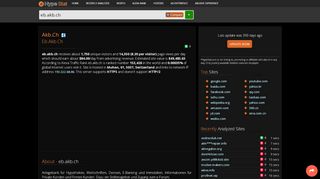 
                            6. Akb.ch - Eb: eb - traffic statistics - HypeStat