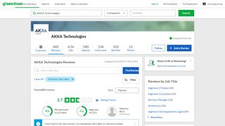 
                            7. AKKA Technologies Reviews | Glassdoor