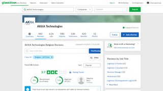 
                            4. AKKA Technologies Reviews in Belgium | Glassdoor