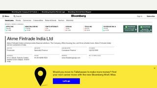 
                            6. Akme Fintrade India Ltd - Company Profile and News ...