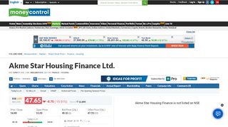 
                            7. Akme Star Housing Finance Ltd. Stock Price, Share Price ...