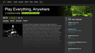 
                            7. AKOV Tracks & Releases on Beatport