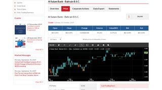 
                            6. Al Salam Bank - Bahrain B.S.C.