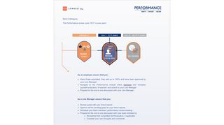 
                            9. Al Tayer Group | Connect