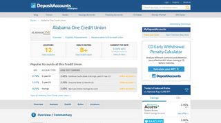 
                            6. Alabama One Credit Union Reviews and Rates - Alabama