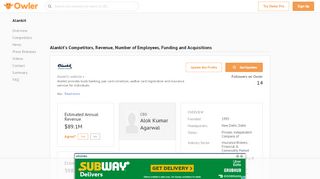 
                            8. Alankit Competitors, Revenue and Employees - Owler Company Profile