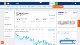 
                            6. Alankit Ltd - Share Price - India Infoline