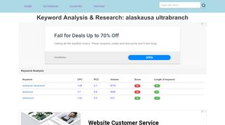 
                            5. alaskausa ultrabranch | Online account access - Alaska …