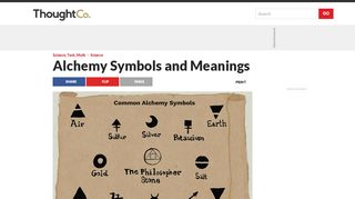 
                            7. Alchemy Symbols and Meanings - thoughtco.com