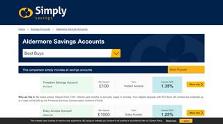 
                            6. Aldermore Savings Accounts | Simply Savings Accounts