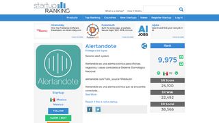 
                            6. Alertandote - Protege a los tuyos | Startup Ranking