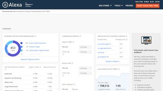 
                            8. Alexa - Besserberater Competitive Analysis, Marketing Mix ...