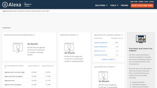 
                            8. Alexa - Cignassurance Competitive Analysis, …